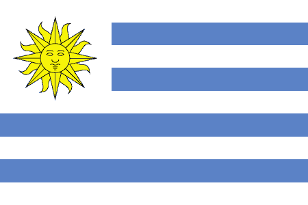 Uruguay flag ayahuasca legality map